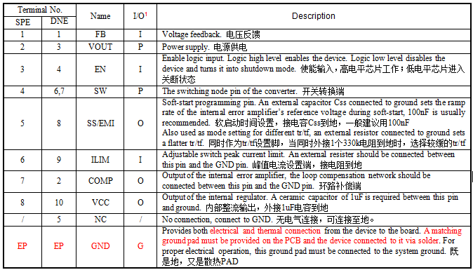 1655881733252946.png image.png